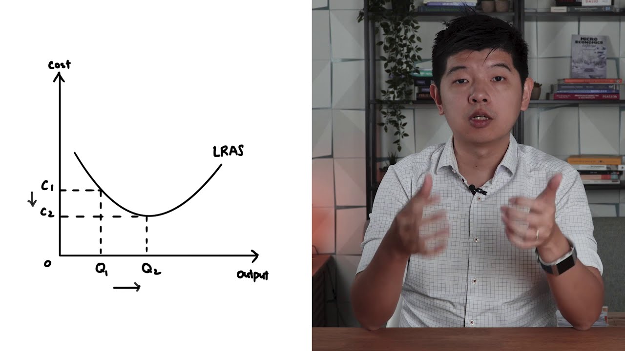 Watch: Internal Economies of Scale, with Mr Eugene Toh