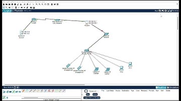 tutorial lengkap membuat topologi yang efisien dari nol