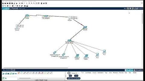 tutorial lengkap membuat topologi yang efisien dari nol