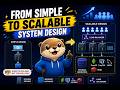 From Simple to Scalable System Design | Part 1: Servers, Databases, Load Balancers