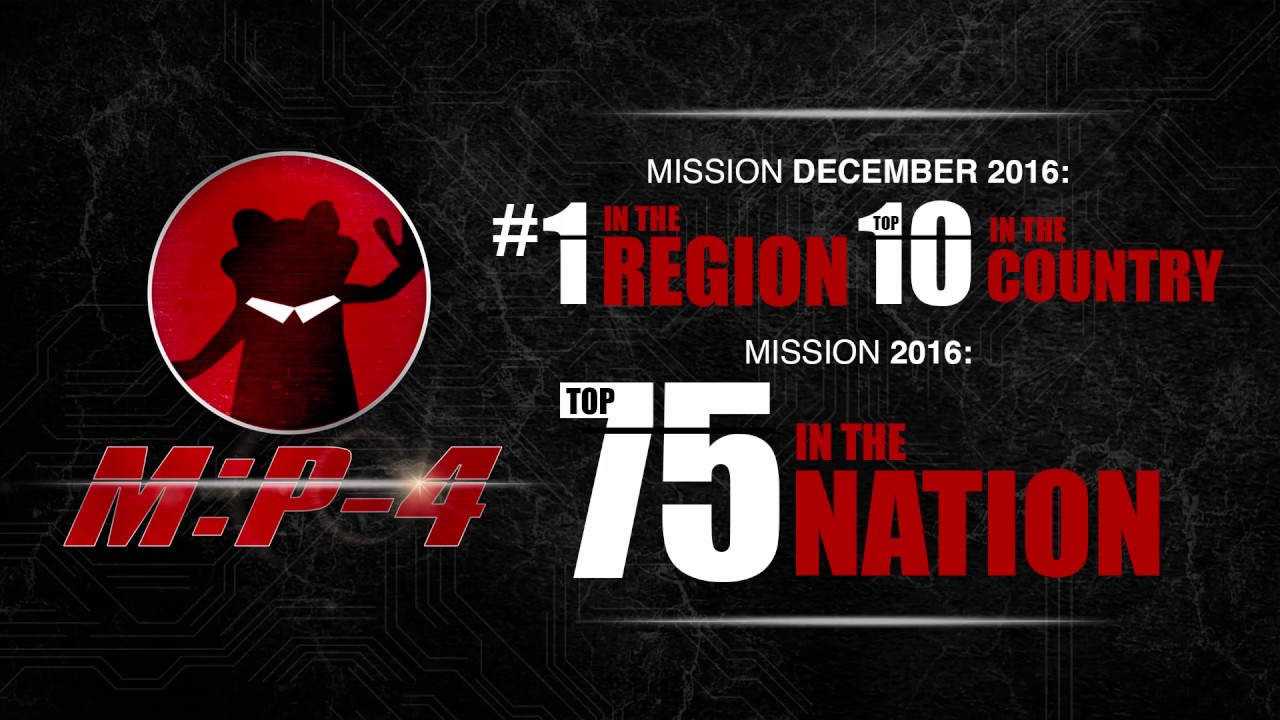 Preston Ford Top 100 Sales Drive Update From Dave Wilson