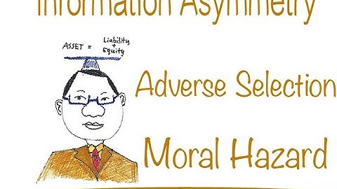 Lecture 1b MGT 3100 information asymmetry adverse selection moral hazard
