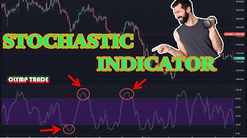 Hướng Dẫn Chiến Thuật Giao Dịch An Toàn Với Chỉ Báo Stochastic Oscillator Tại Olymp Trade