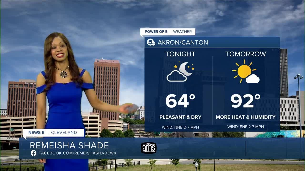 Akron Weather YouTube