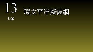 Pacific Rim Imitation Network