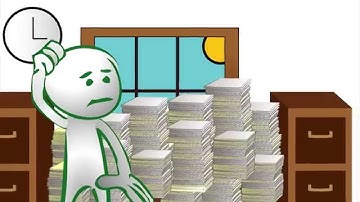 Access Any Document, Anywhere, Anytime with ECMNOW!