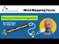 #mental #preparation for #business #managers (#mindmapping)