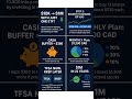 This $10K ETF Plan Could Make Me a Millionaire (Here’s How)