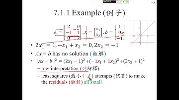 許志華線性代數 7-1-1 最小平方法例子