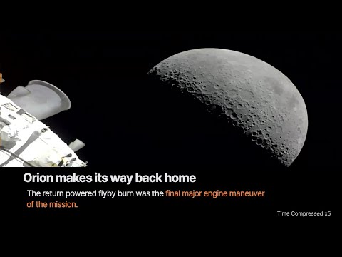 NASA Artemis 1