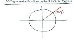 PCR 5-3(2) Trigonometric Functions on the Unit Circle