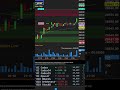 AI Trader Codex Catches +25 Points on NQ Live