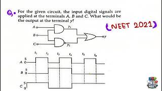 For the given circuit, the input digital signals are applied at the terminals A, B and C. What would
