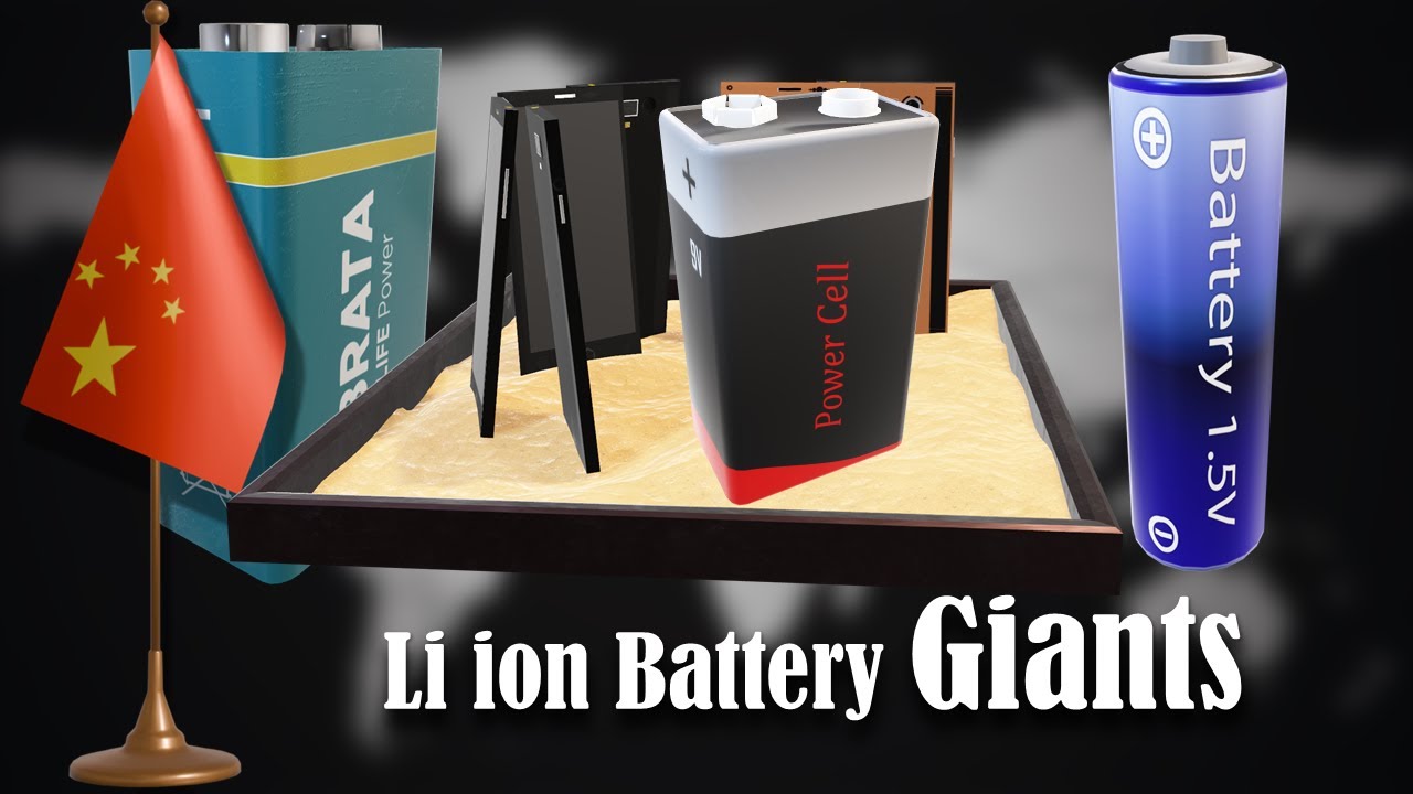 Lithium Battery Production By Country