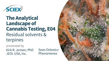 The Analytical Landscape of Cannabis Testing: Pesticides & mycotoxins by LC-MS/MS