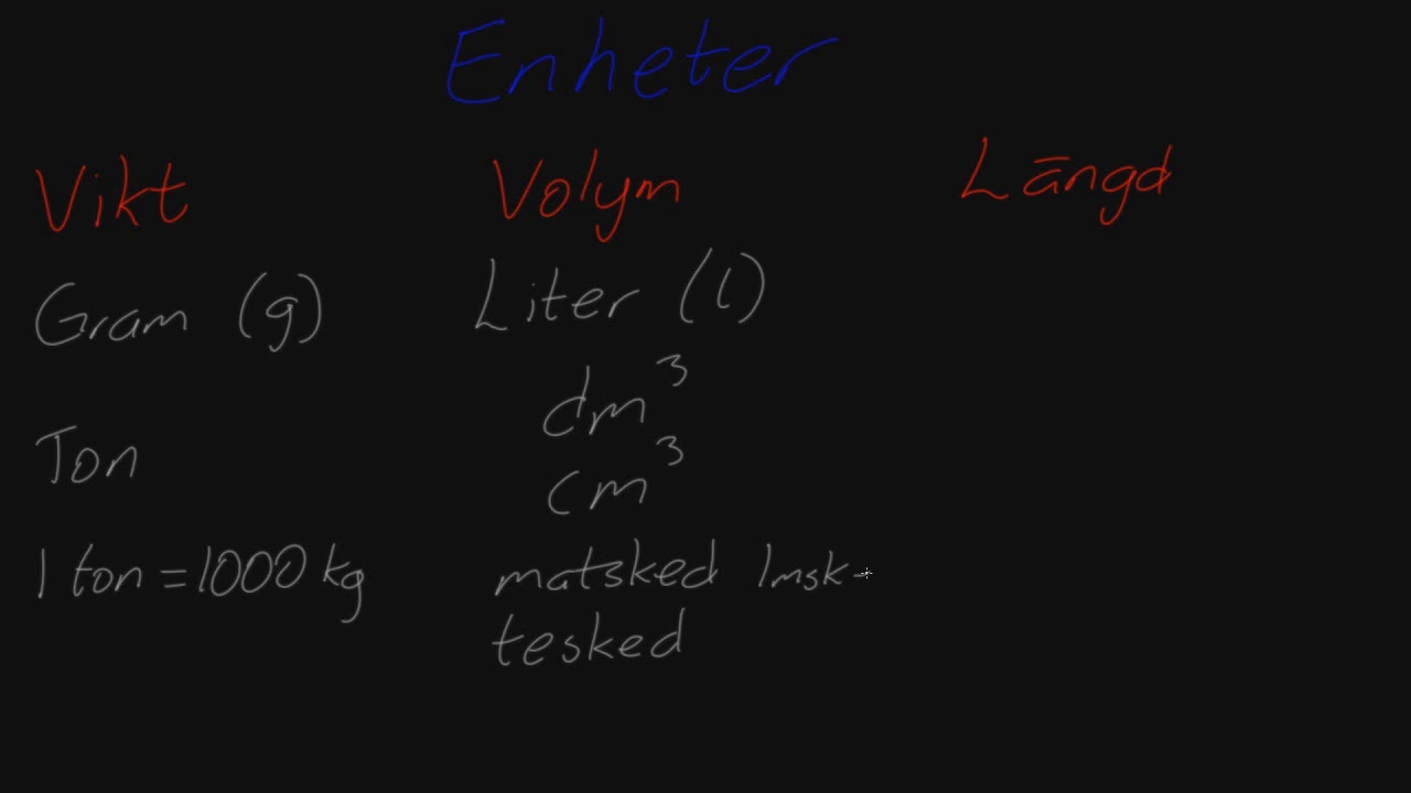 Enheter Och Prefix Arskurs 7 Geometri Och Enheter Matteboken