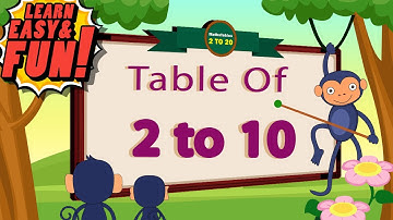 2 to 10 Multiplication, Table of 2 to 10 Multiplication Time of tables 2 to 20 - MathsTables