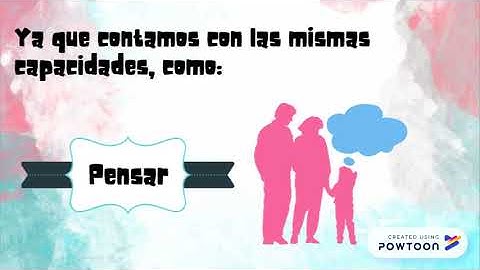 Proyecto de Informatica Aplicada - Segundo BGU "B"