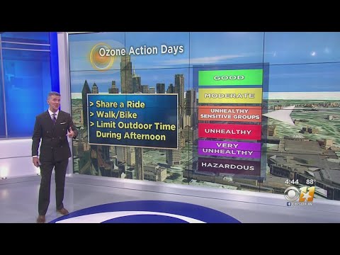 Weather 101: Beware Ozone Pollution