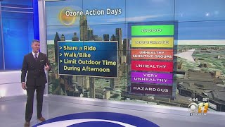 Weather 101: Beware Ozone Pollution
