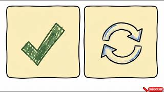Algorithmic Thinking Explained