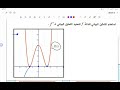         رسم مشتقة الدالة من خلال الدالة الاصلية