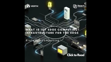 IOT Edge Computing
