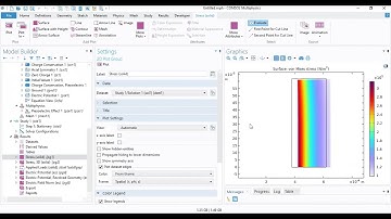 Piezoelectric devices and Energy Harvesting in COMSOL
