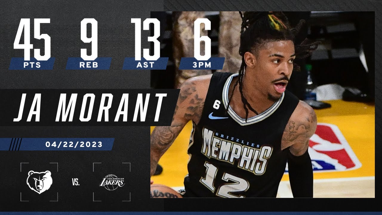 Memphis Grizzlies: 3 Goals for Ja Morant in 2020-2021 - Page 3