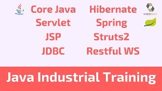 Java full course Introduction with Java Frameworks Java Frameworks By Samuel T