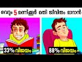 99% പേർക്കും ഇതറിയില്ല!!! The 5 Hour Rule Most Successful People Follow Malayalam