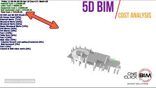 5D BIM - Visualize Quantity take-offs (QTO) and Cost Estimates - OneClick BIM