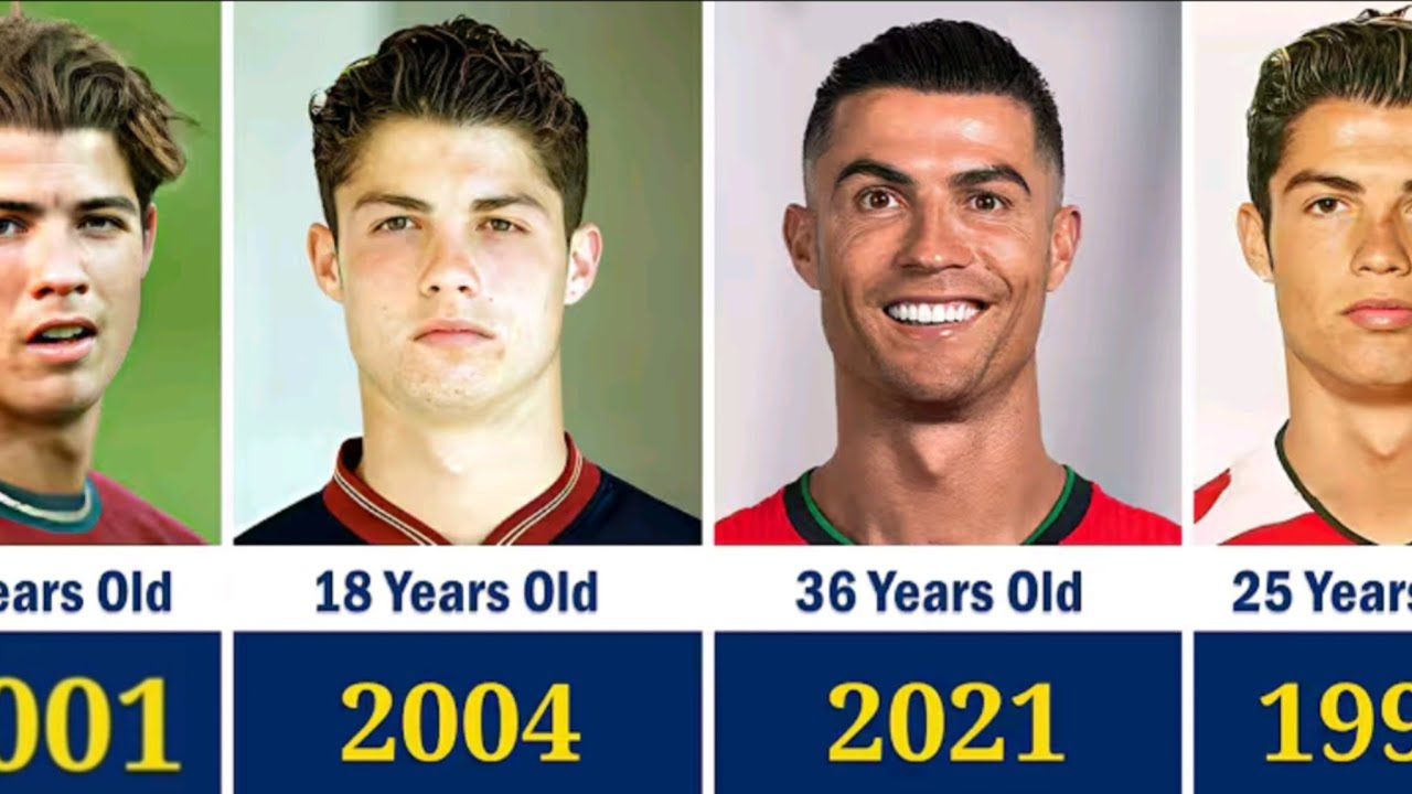 Cristiano Ronaldo: SHOCKING Evolution from Age 1 to 40 🔥
