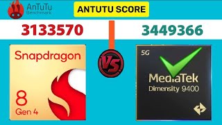 Snapdragon 8 Gen 4 vs Dimensity 9400 || Processor Comparison || World's Fast Processor