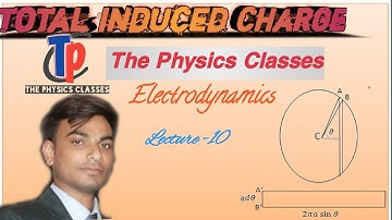 Total induced Charge|Grounded Conducting Sphere in Front of Point Charge Electrodynamics-10