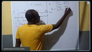 Finite Element Method (FEM) Explained with Spring System | Step-by-Step Simplified Net Worth