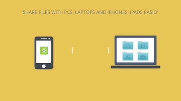 FSharing - File Sharing, File Manager