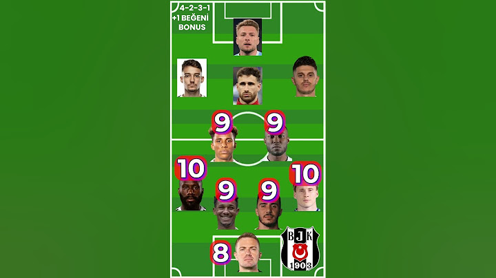 Beşiktaş 4-1 Athletic Bilbao Rafa Silva🔥#shorts #football #futbolcu
