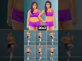 body workout🔥#bodyfatloss #bestexercise #bestfitness #weightloss #body #exercise #view