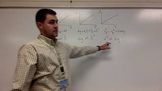 Unit 1a - Proportional Reasoning Using Linear Graphs