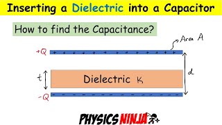 Inserting a Dielectric into a Capacitor