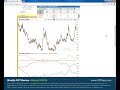 Weekly Commitments of Traders Review - COT Report 4/2018 - COTbase.com
