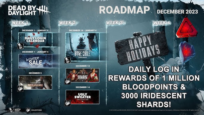 DBD codes December 2023