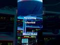 Forecasting with closed-loop data integration #Forecasting #data #analytics Garcia 2024