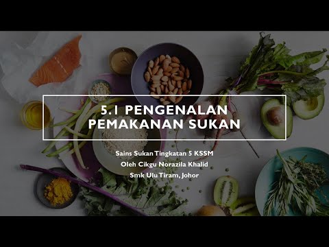 Video: Pengubahsuaian Kepada Pemakanan Untuk Soal Selidik Pengetahuan Sukan (NSQK) Dan Pemakanan Ringkas Untuk Kuesioner Pengetahuan Sukan (ANSKQ)