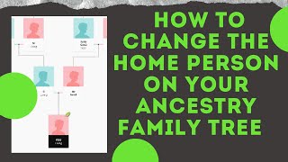 How To Change The Home Person In Your Family Tree On Ancestry.com
