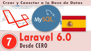 07 - Curso de Laravel 6.0 - Base de Datos | Crear y Conectar con la Base de Datos