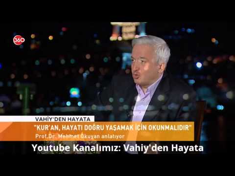 Yasin Suresi Hakkında ve Ölülere Kur'ân Okuma Meselesi - Prof. Dr. Mehmet Okuyan | HD