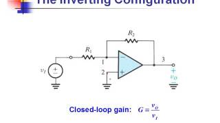 補救3Chapter 2 Operational Amplifiers20141211 4