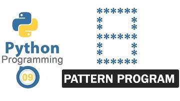 Python Pattern Programs | Printing Stars 